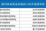 协和校长寄语引发关注，董袭莹内容被删，教育界热议教育公平与言论自由