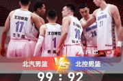北京北汽击败山西男篮，迎开门红，开启新赛季征程！