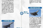 深入解析协和4.4，揭秘我国航空工业的里程碑之作