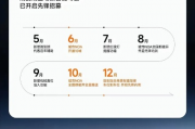小米汽车官方回应智驾系统更名，积极响应国家号召，推动智能驾驶技术发展