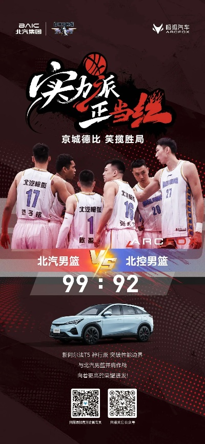 北京北汽击败山西男篮，迎开门红，开启新赛季征程！