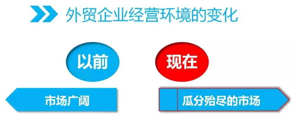 揭秘中国外贸秘籍，三个爆品背后的战略布局