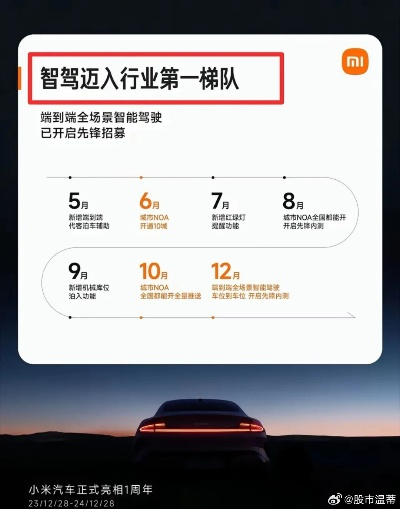 小米汽车官方回应智驾系统更名，积极响应国家号召，推动智能驾驶技术发展