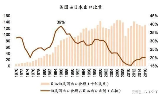 日本全面备战，将采取万全之策应对美国关税冲击