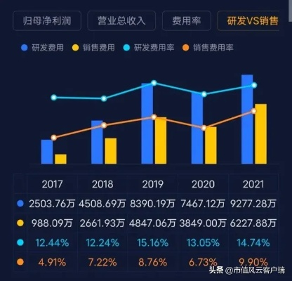 7分钱的驱蚊贴如何助力企业成为160亿日化龙头？