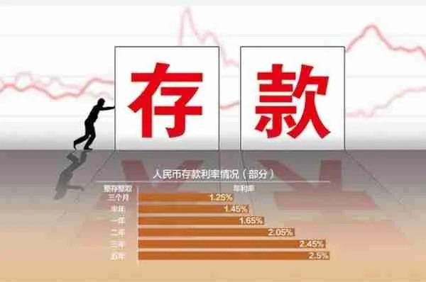 存款利率0字头时代来临，钱放哪收益更高？揭秘理财新风向