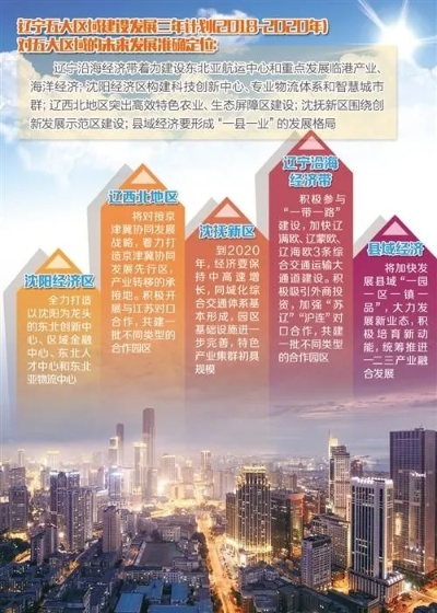 特色产业创新发展蝶变成金招牌—探寻区域经济转型升级新路径