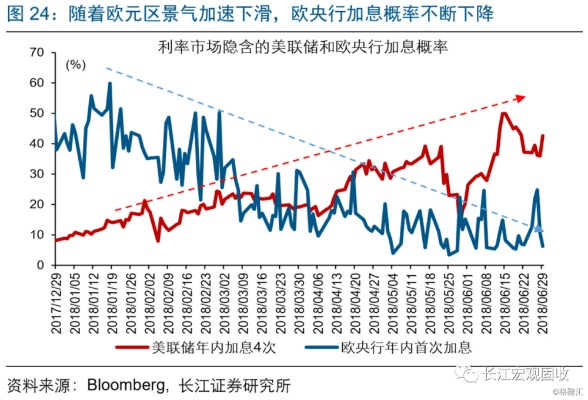 美元大跌背后，全球经济格局变动与市场反应解析